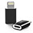 Kabel Android Micro USB auf Lightning USB H01 für Apple iPhone Xs Schwarz