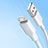 Kabel USB 2.0 Android Universal 2A H03 Weiß