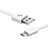Kabel USB 2.0 Android Universal A02 Weiß