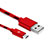 Kabel USB 2.0 Android Universal A03 Rot