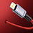 USB Ladekabel Kabel C03 für Apple iPad Air Rot